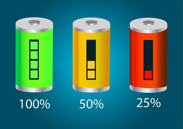 Utensili a filo o a batteria ?